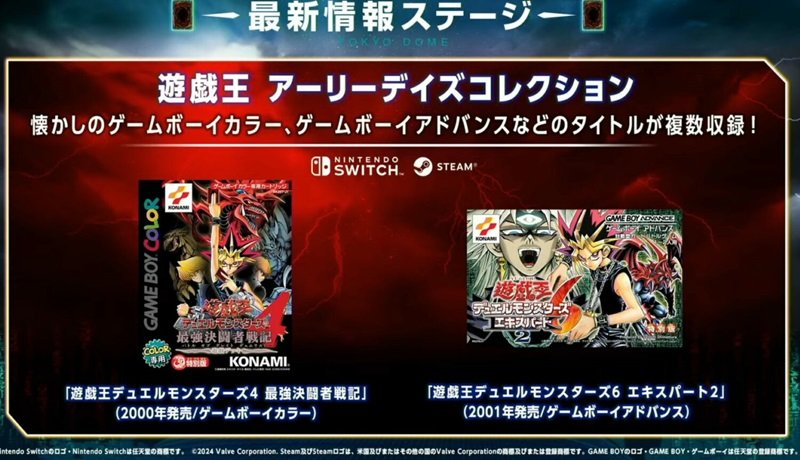 Fakta Digital Yu-Gi-Oh! Terbaru dari KONAMI