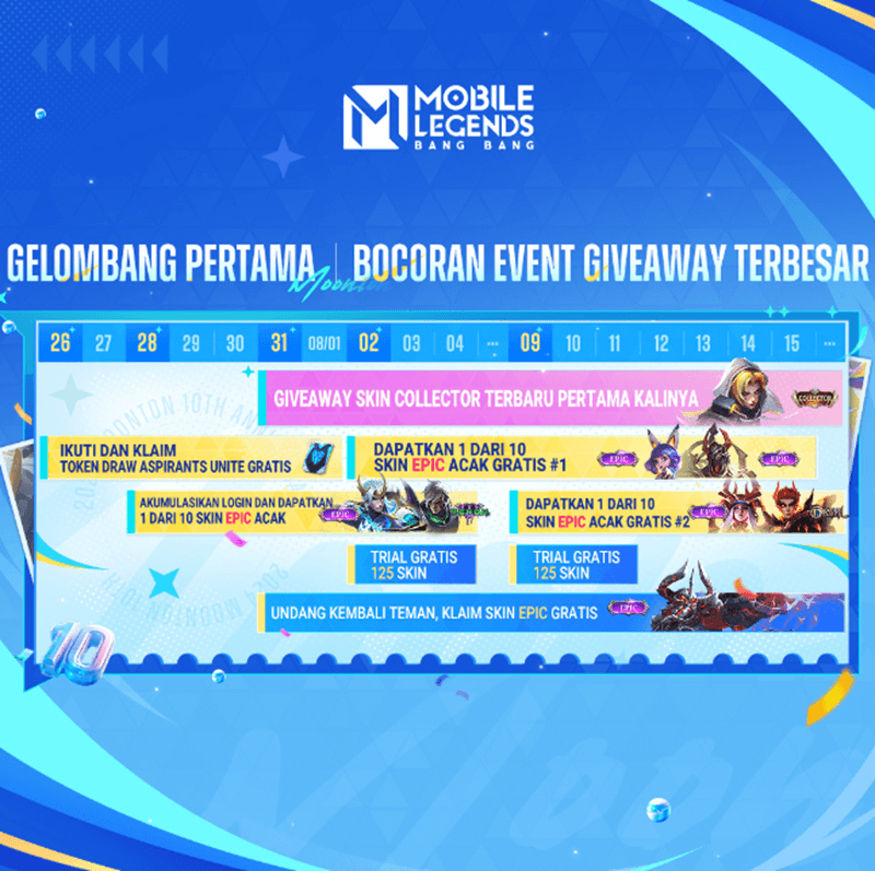 Ulang Tahun ke-10 Moonton 2