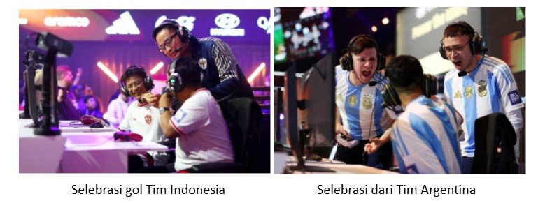 FIFAe World Cup 2025