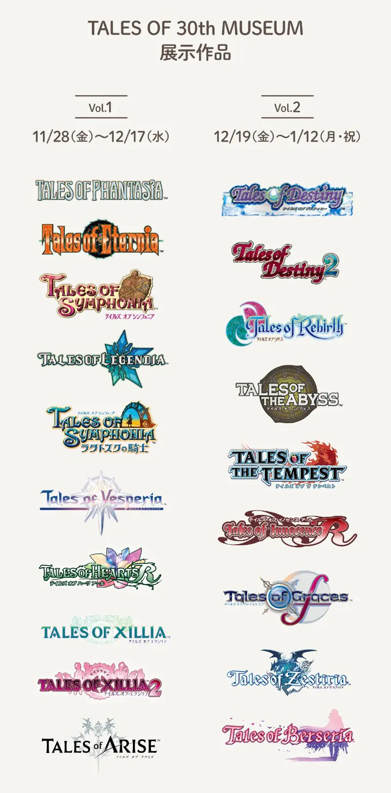 Tales of 30th Museum Tokyo 