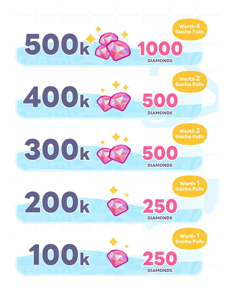 hololive Dreams (COVER / QualiArts, Inc.)