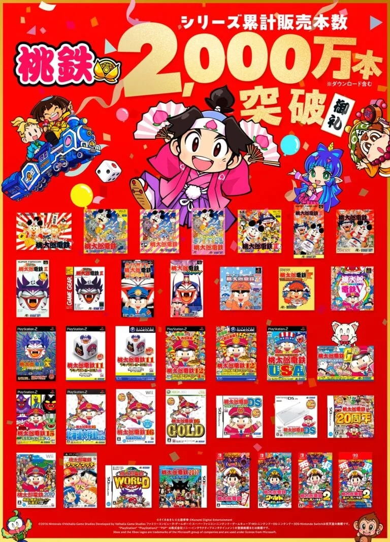 Momotaro Dentetsu