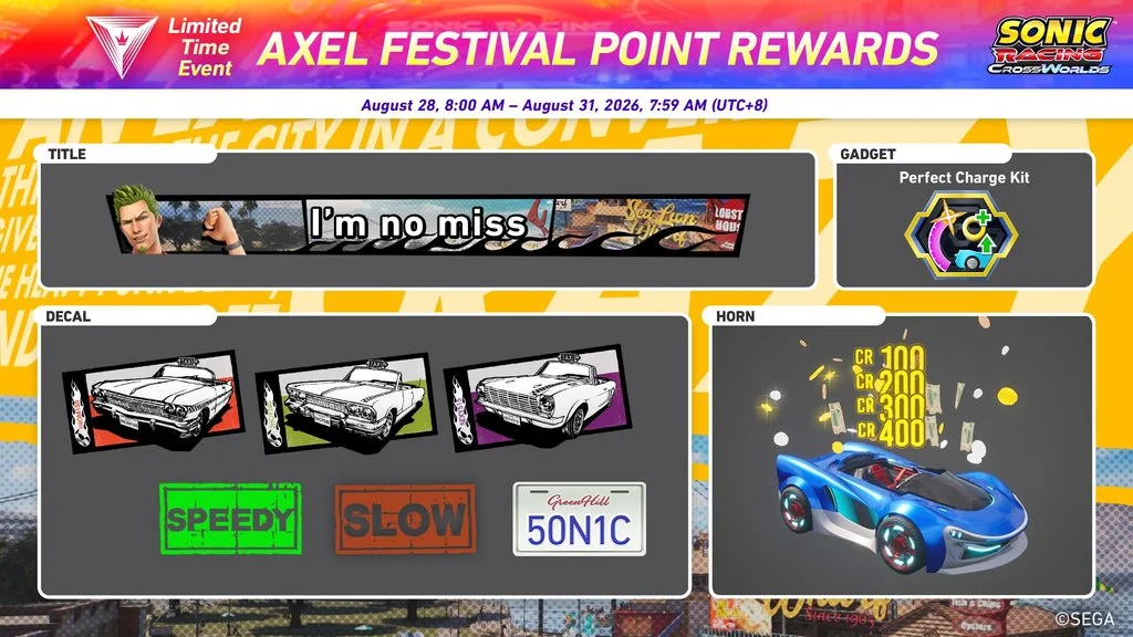 Sonic Racing: CrossWorlds (SEGA)