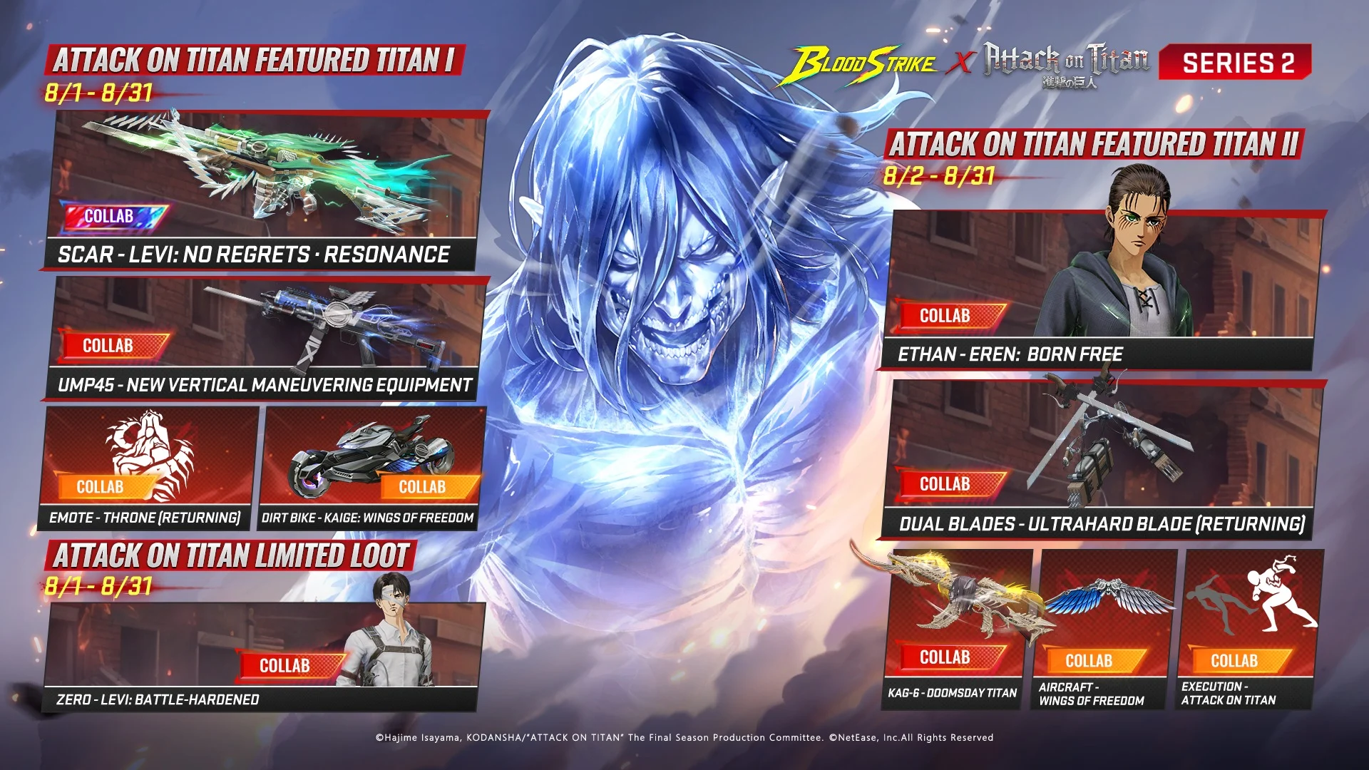Blood Strike (NetEase Games)